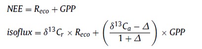 同步測量13CO2和CO2實現(xiàn)凈生態(tài)系統(tǒng)CO2交換中光合作用和呼吸的重新分配 同步測量13CO2和CO2實現(xiàn)凈生態(tài)系統(tǒng)CO2交換中光合作用和呼吸的重新分配